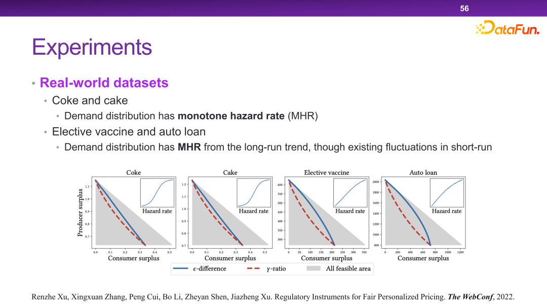2023072518440155ca1ca88ac30b436565835f6d08a17412985f645