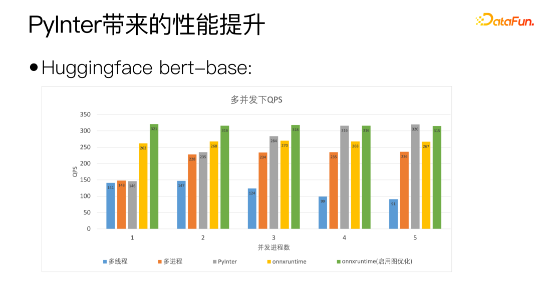 2023072518442901f4e4726669b0e762e2680dbdff604867f399575