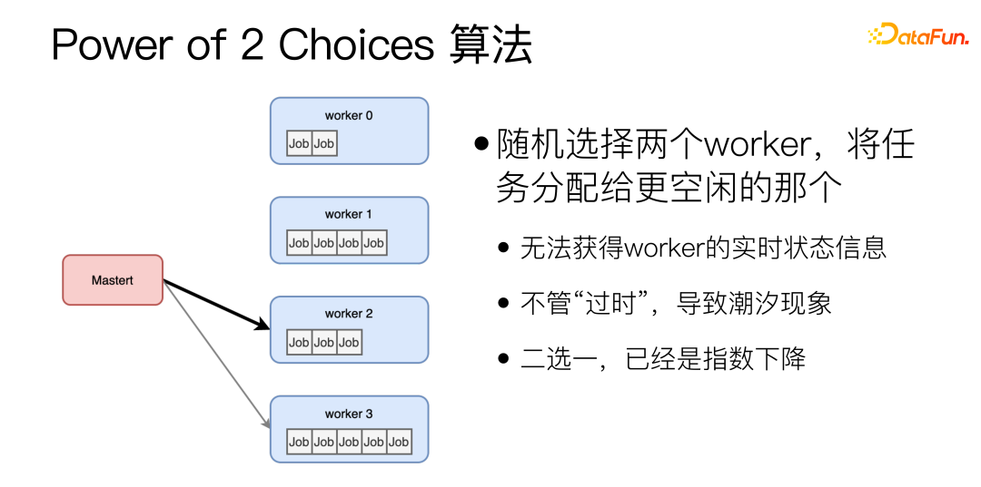 20230725184432918a2ea4791be4a4be0197825dada7af92d7ac729