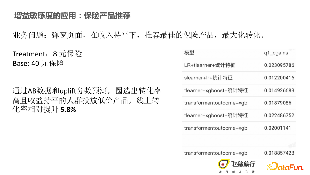 20230725184437147b16f1489a528c4b30542e340eb758012ced212