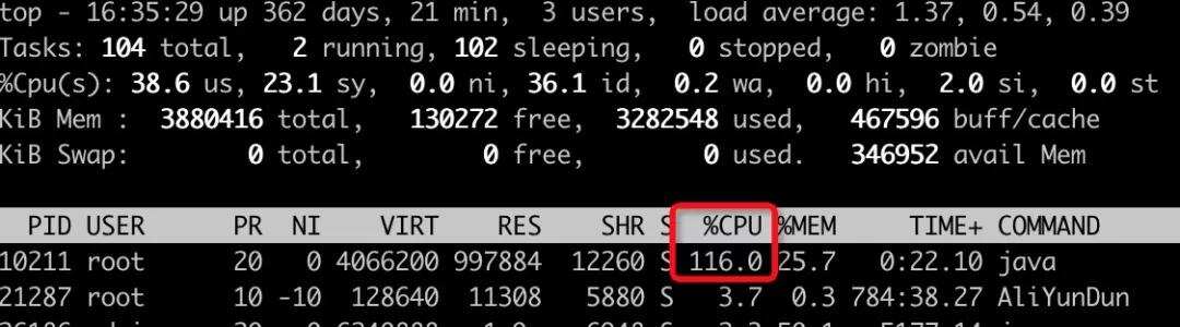 从操作系统层面分析Java IO演进之路