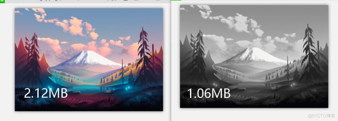 浅谈性能优化之图片压缩、加载和格式选择