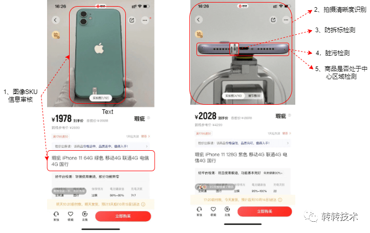 图像算法助力提效转转商品审核