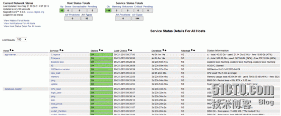 nagios的详细配置和报警