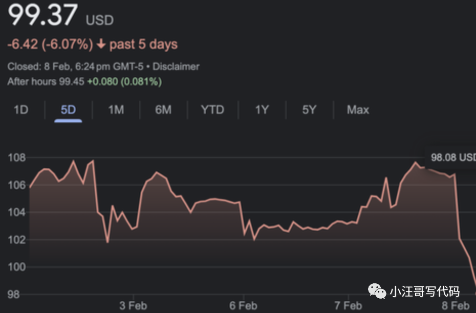 微软VS谷歌：ChatGPT“免费”了
