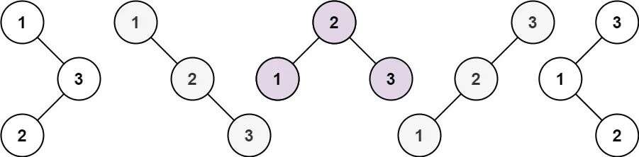 我们一起聊聊十五周算法训练营中的普通动态规划