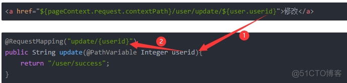 SpringMVC注解开发