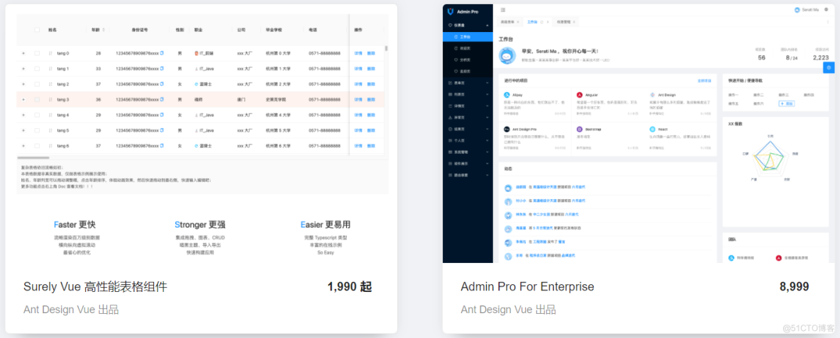 基于Ant Design Pro开发管理系统的前端部分