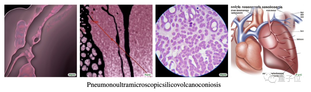 谷歌新AI火了！世界最长单词都能画