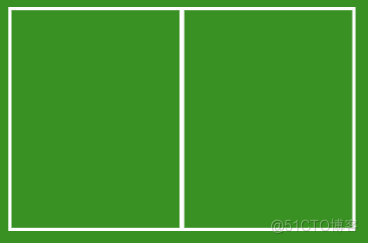 世界杯火热进行中, 用一个div画个足球场助助兴