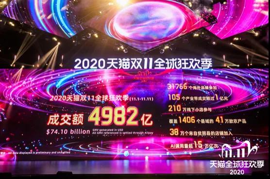 40亿条/秒！Flink流批一体在阿里双11落地的背后