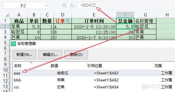 pandas读取Excel核心源码剖析，面向过程仿openpyxl源码实现Excel数据加载