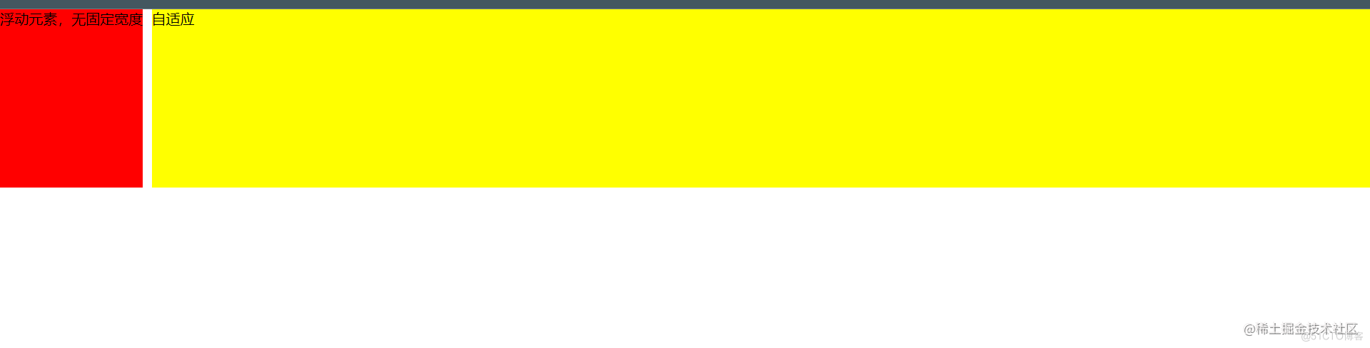 前端布局之浅谈BFC