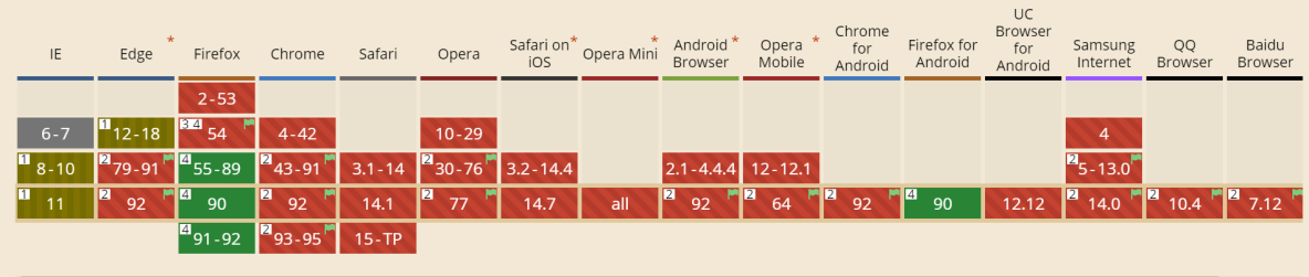 #yyds干货盘点#一次性解决text-justify，text-orientation等冷门属性文本属性