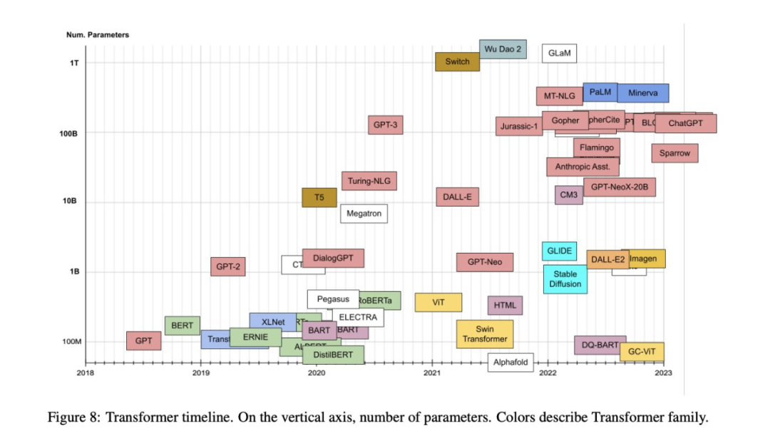 一块GPU跑ChatGPT体量模型，AI绘图又一神器ControlNet
