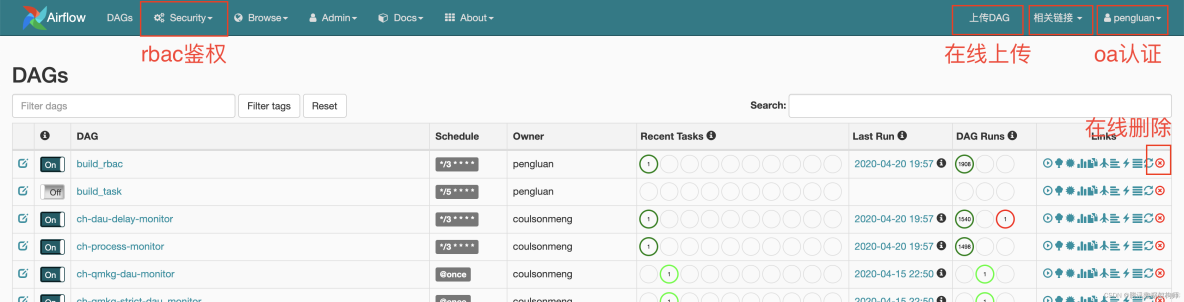 airflow+k8s 多用户-分布式-跨集群-容器化调度