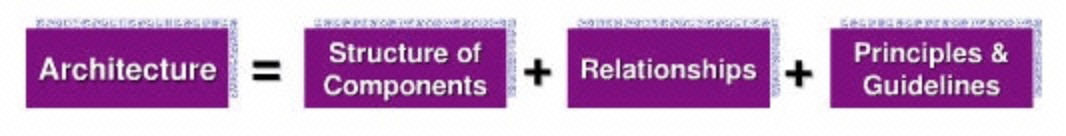 如何画好一张架构图？