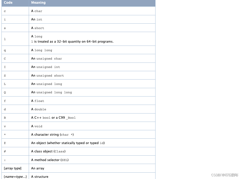iOS小技能：lldb打印block参数签名