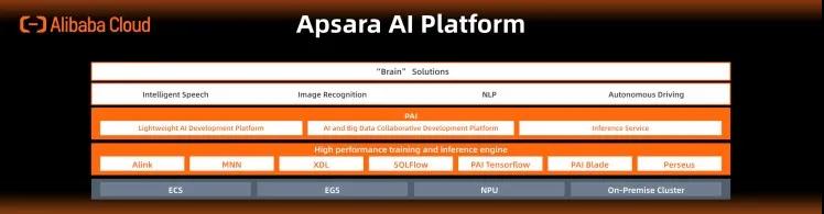 你相亲成功的几率有多高？机器学习硬核预测