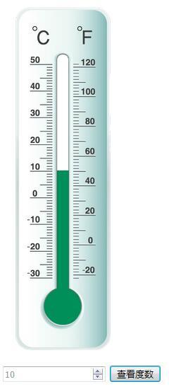 jQuery温度计，支持摄氏度华氏度同时展示