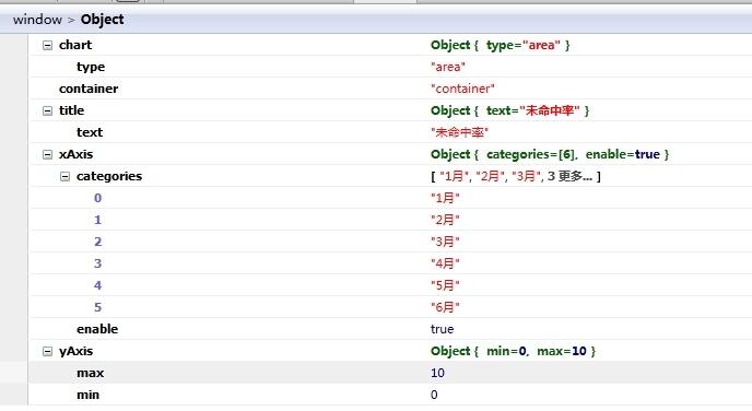 5个例子说明jQuery.extend(...)对象扩展工具方法