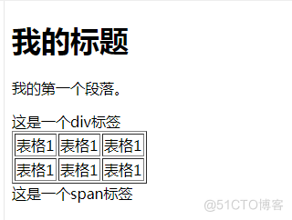 【web 开发基础】php 开发基础快速入门 (2)-PHP的程序开发