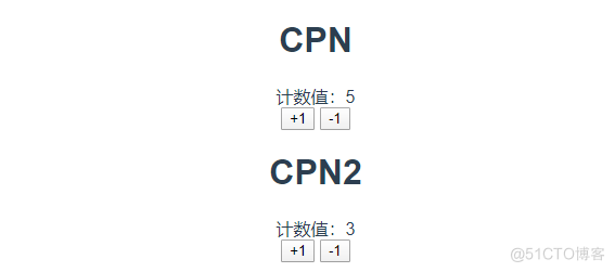 vuex应用状态管理和axios网络请求响应