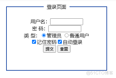这是我在51CTO博客的第一篇博文