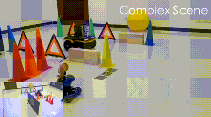 清华大学类脑芯片天机芯X登Science子刊封面，机器人版猫捉老鼠上演