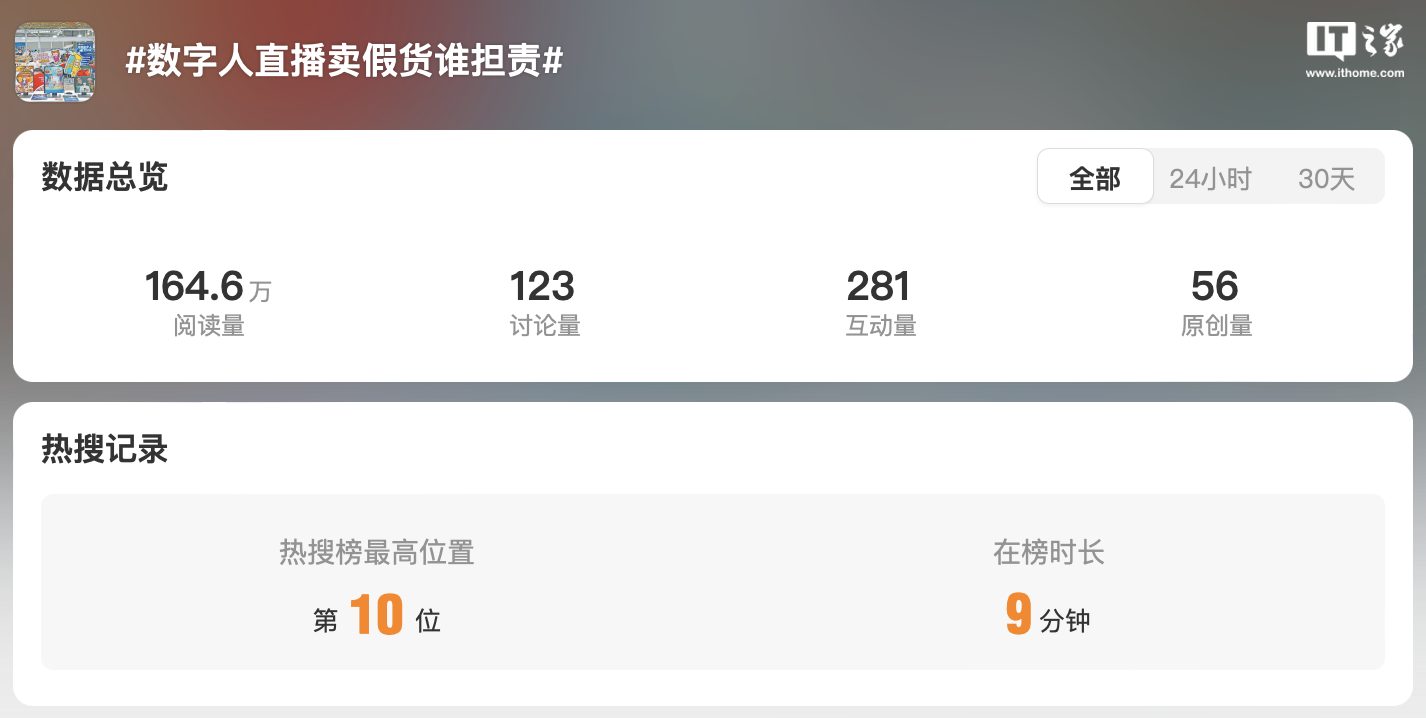 数字人直播卖假货-律师指出-主播背后运营方应承担法律责任-登微博热门事件现象引发关注