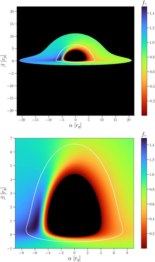 科学家首次证实时空结构会在黑洞边缘发生最后的崩塌-爱因斯坦又预测对了