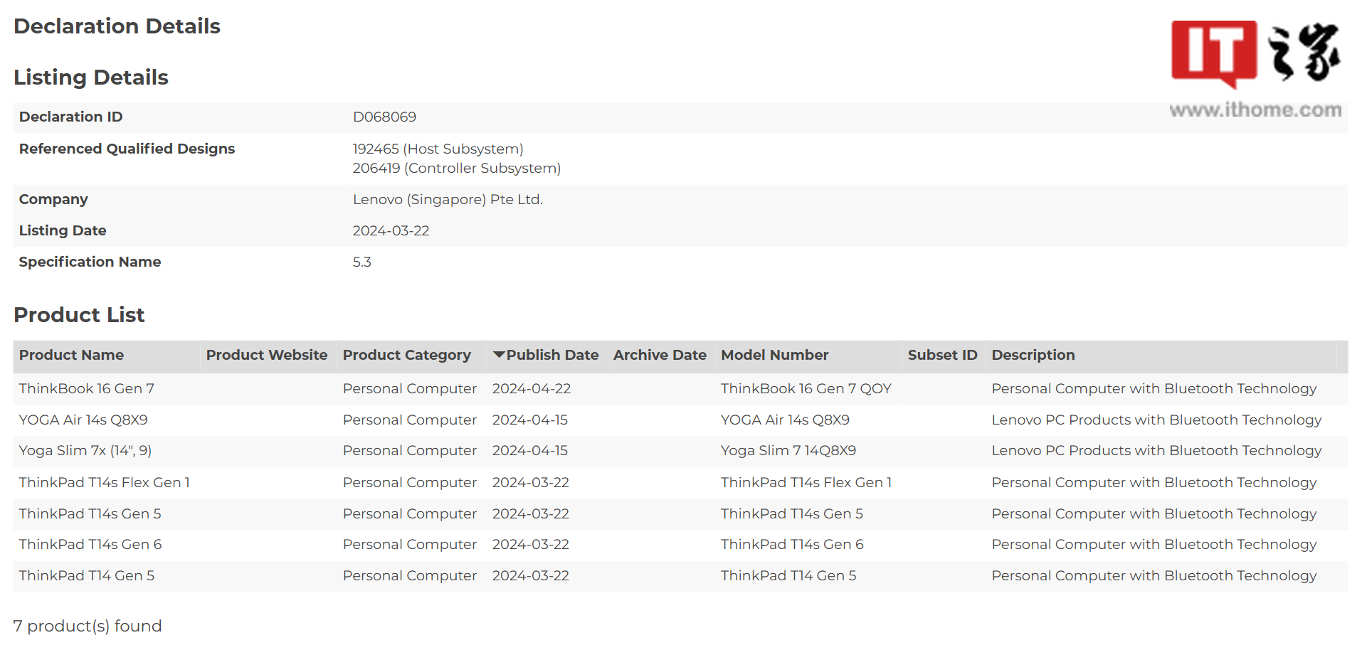 ThinkBook-16-联想-更多骁龙-笔记本曝光-7-X-等机型有望搭载-Gen