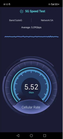 1024QAM-载波聚合-5.52Gbps-300MHz-峰值速率达-商用验证-中兴通讯成功实现室内-中国联通