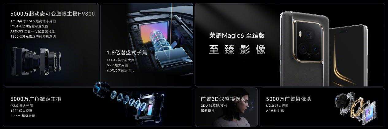 荣耀-系列新品首发多项影像技术-Magic6