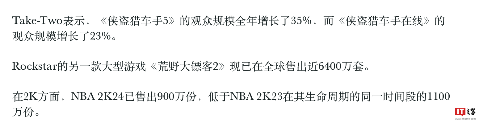 游戏荣登销量榜全球第二-5-亿套-仅次于-GTA-2-售出超过-我的世界