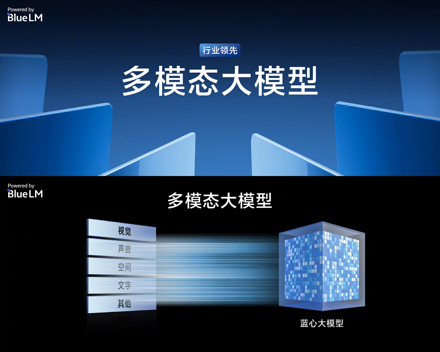 vivo-自研蓝心大模型升级自研-多模态大模型-AI