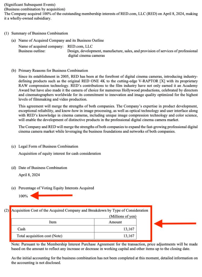 亿美元-仅花费不到-1-公司金额-RED-尼康财报披露收购电影摄影机